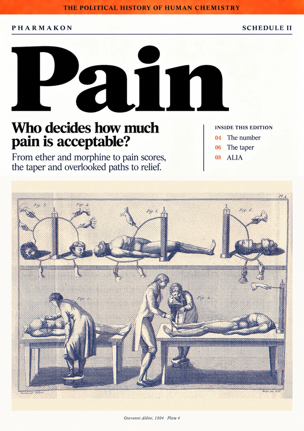 Pain cover