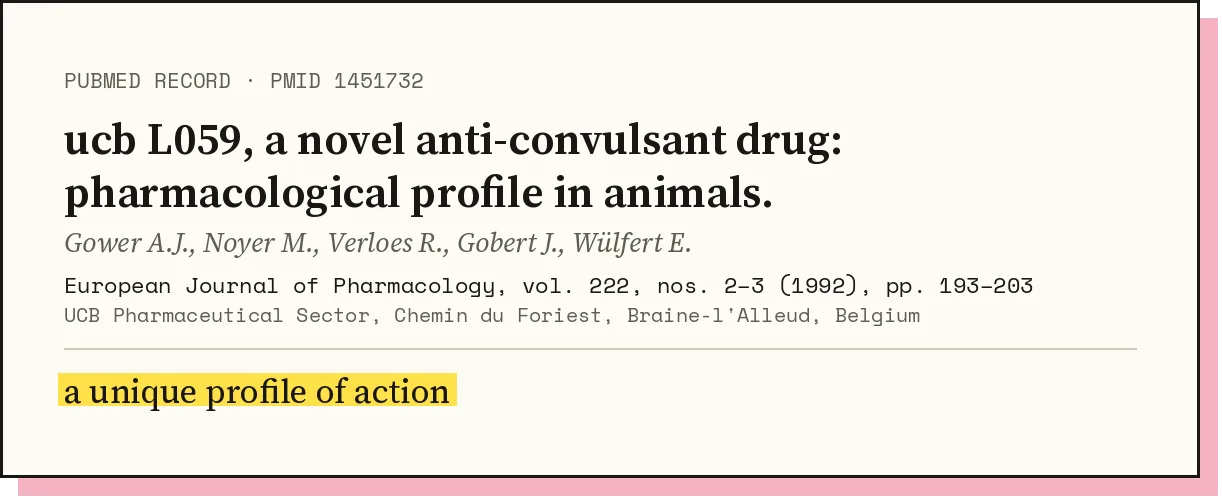 Record for Gower and colleagues, 'ucb L059, a novel anti-convulsant drug: pharmacological profile in animals', European Journal of Pharmacology 1992, UCB, Braine-l'Alleud, with 'inhibiting audiogenic seizures' highlighted.
