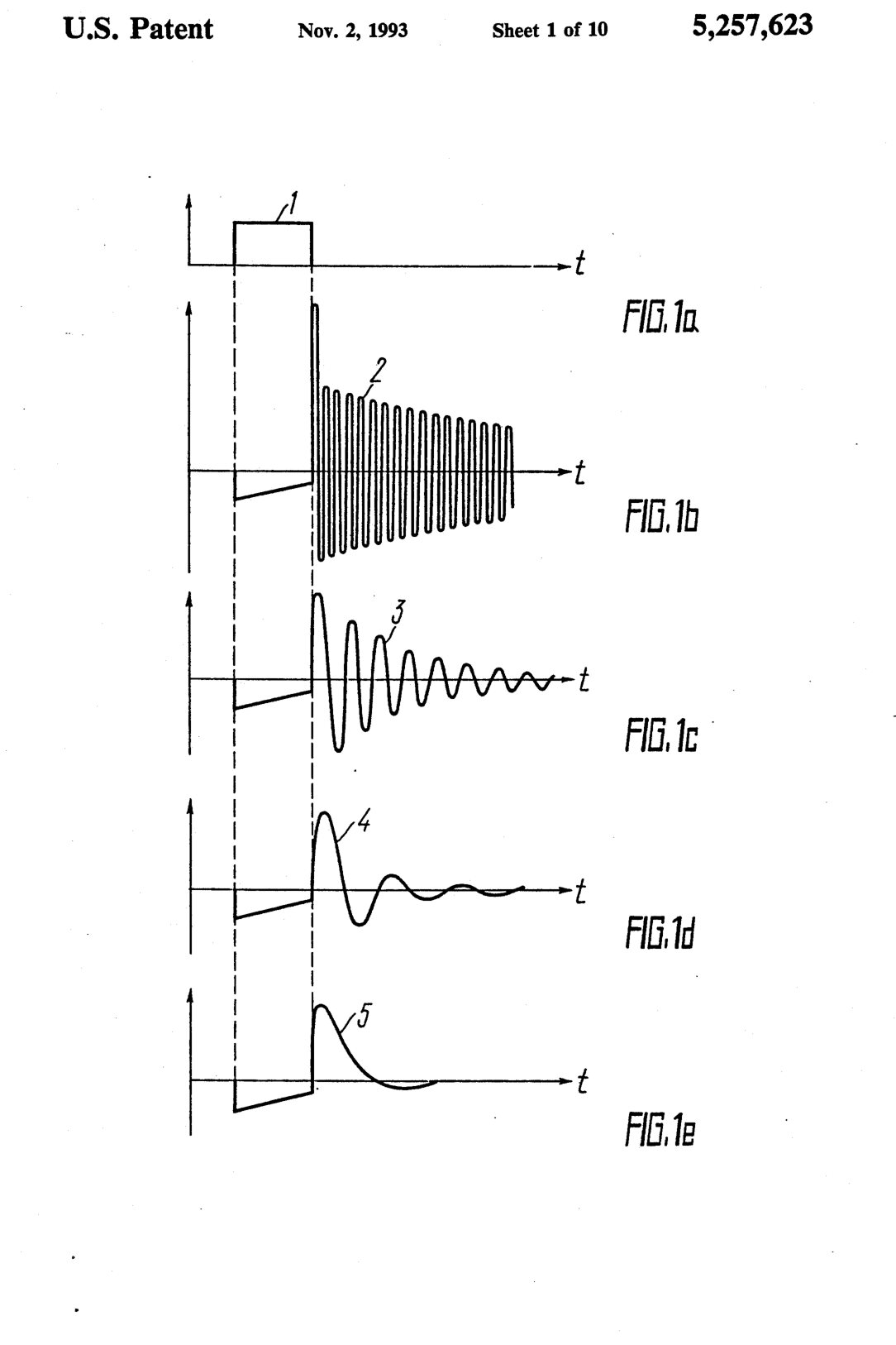 Patent drawing FIG. 1a to 1e: a rectangular electrical pulse and four decaying waveforms showing different tissue responses.