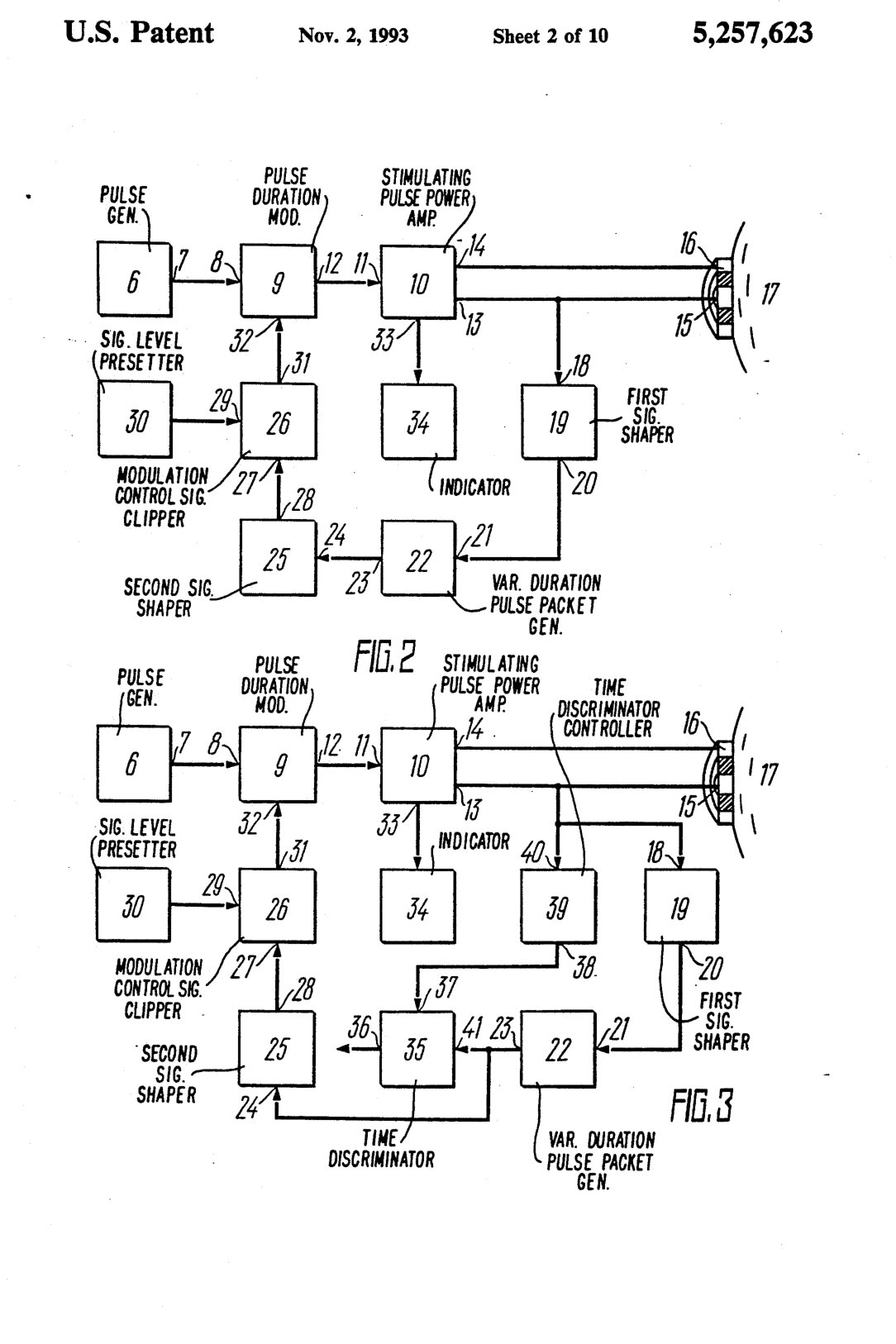 Block diagrams FIG. 2 and FIG. 3 from the US patent: pulse generator, pulse duration modulator, stimulating pulse power amplifier, signal level presetter, time discriminator, pulse packet generator.